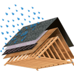 Image of roof system